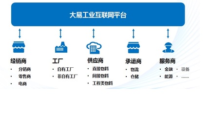 從水泥巨頭到數(shù)字先鋒 解碼天瑞集團的互聯(lián)網(wǎng)信息服務(wù)新身份